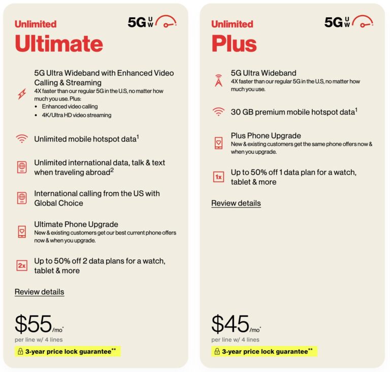 VZW Plans as of 4/17/25